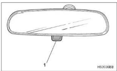 SAAB 9-2X (2005) - Mirrors - 1