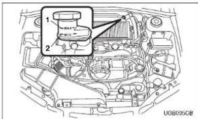 1 2 UGB095CB