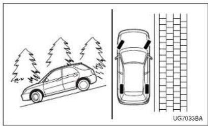 SAAB 9-2X (2005) - Parking tips - 2