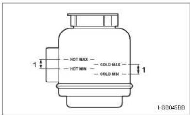 - HOT MAX - - HOT MIN - 1 - COLD MAX - - COLD MIN - 1 HSD045B0