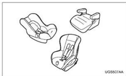 SAAB 9-2X (2005) - WARNING - 1