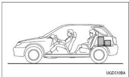 SAAB 9-2X (2005) - Available Load Capacity - 1