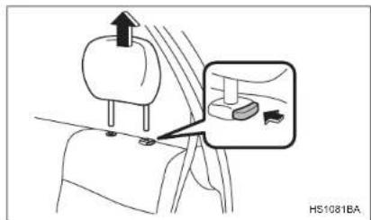 SAAB 9-2X (2005) - Seat, seatbelt and SRS airbags - 2