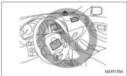 SAAB 9-2X (2005) - WARNING - 1
