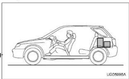 SAAB 9-2X (2005) - The Example 1A - 1