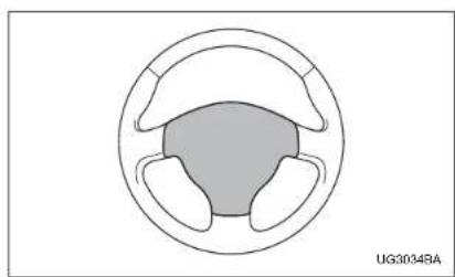 SAAB 9-2X (2005) - Horn - 1