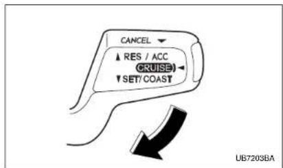 CANCEL ▲ RES / ACC (GRIUSE) ▼ SET/COAST UB7203BA