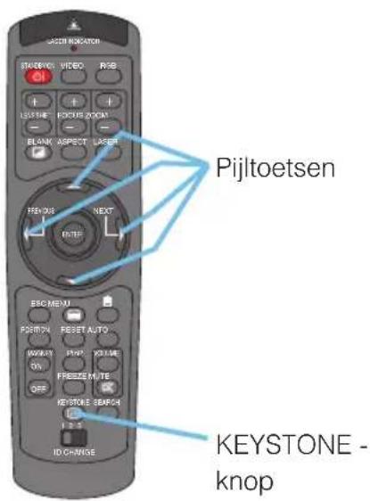 Pijltoetsen KEYSTONE - knop