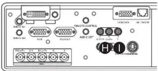 AUTO NO AUDIO NO RGB IEEE OUT GPIO REMOTE CONTROL AUDIO OUT CONTROL NETWORK CPU+ 0.01 CPU+ 0.02 CPU+ 0.03 CPU+ 0.04 CPU+ 0.05 CPU+ 0.06 CPU+ 0.07 CPU+ 0.08 CPU+ 0.09 CPU+ 0.10 CPU+ 0.11 CPU+ 0.12 CPU+ 0.13 CPU+ 0.14 CPU+ 0.15 CPU+ 0.16 CPU+ 0.17 CPU+ 0.18 CPU+ 0.19 CPU+ 0.20 CPU+ 0.21 CPU+ 0.22 CPU+ 0.23 CPU+ 0.24 CPU+ 0.25 CPU+ 0.26 CPU+ 0.27 CPU+ 0.28 CPU+ 0.29 CPU+ 0.30 CPU+ 0.31 CPU+ 0.32 CPU+ 0.33 CPU+ 0.34 CPU+ 0.35 CPU+ 0.36 CPU+ 0.37 CPU+ 0.38 CPU+ 0.39 CPU+ 0.40 CPU+ 0.41 CPU+ 0.42 CPU+ 0.43 CPU+ 0.44 CPU+ 0.45 CPU+ 0.46 CPU+ 0.47 CPU+ 0.48 CPU+ 0.49 CPU+ 0.50 CPU+ 0.51 CPU+ 0.52 CPU+ 0.53 CPU+ 0.54 CPU+ 0.55 CPU+ 0.56 CPU+ 0.57 CPU+ 0.58 CPU+ 0.59 CPU+ 0.60 CPU+ 0.61 CPU+ 0.62 CPU+ 0.63 CPU+ 0.64 CPU+ 0.65 CPU+ 0.66 CPU+ 0.67 CPU+ 0.68 CPU+ 0.69 CPU+ 0.70 CPU+ 0.71 CPU+ 0.72 CPU+ 0.73 CPU+ 0.74 CPU+ 0.75 CPU+ 0.76 CPU+ 0.77 CPU+ 0.78 CPU+ 0.79 CPU+ 0.80 CPU+ 0.81 CPU+ 0.82 CPU+ 0.83 CPU+ 0.84 CPU+ 0.85 CPU+ 0.86 CPU+ 0.87 CPU+ 0.88 CPU+ 0.89 CPU+ 0.90 CPU+ 0.91 CPU+ 0.92 CPU+ 0.93 CPU+ 0.94 CPU+ 0.95 CPU+ 0.96 CPU+ 0.97 CPU+ 0.98 CPU+ 0.99 CPU+ 1.00