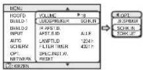 MEN HOOFD VEELD-1 VEELD-2 INPUT AUTO SCHERV OPT. NETWERK VOLUME 18 LUCSPRER SCHK.N APST.D. AFST.B.D. A.I.E LAMPT.D. 1234H FILTER TIMER 4321H SPECINST.W. RESET OCT. JUOPRER SCHK.N SCHK.JT