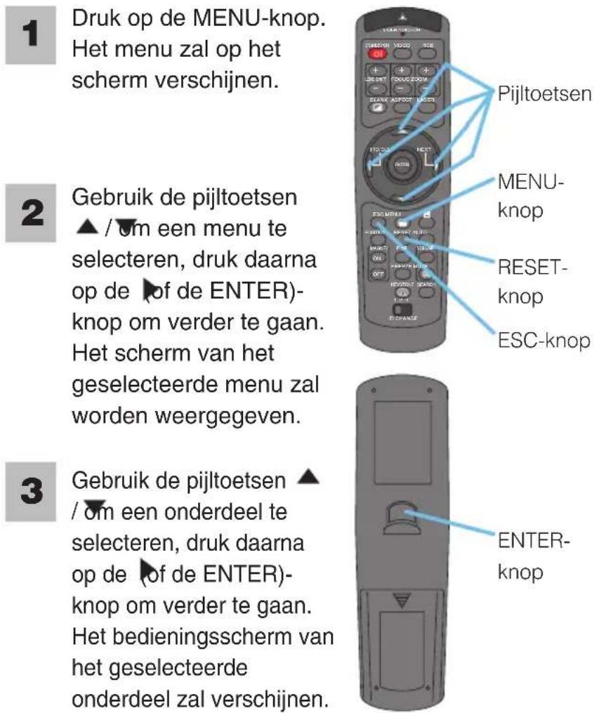 HITACHI CP-X1200WA - De Menufuncties Gebruiken - 1