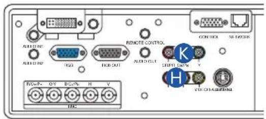 ALAB DING ALAB DING RGS RGB OUT REMOTE CONTROL ALAB OUT CONTROL NETBACK LED DATA V10 CHASMIDING RGB