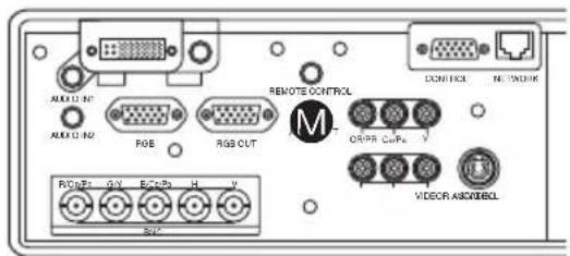 AUDIO NT AUDIO IN2 RGB RGB OUT REMOTE CONTROL M- OR/PR CuFe VIDEO ABCR/DLL PVC/PTA 0.1V ECP/50 H V SAC