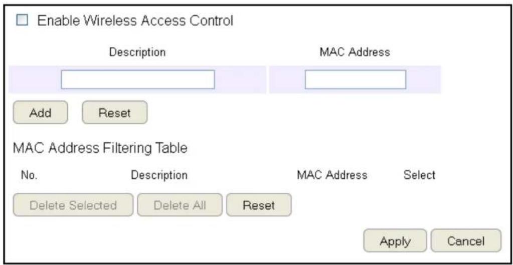Enable Wireless Access Control Description MAC Address Add Reset MAC Address Filtering Table No. Description MAC Address Select Delete Selected Delete All Reset Apply Cancel