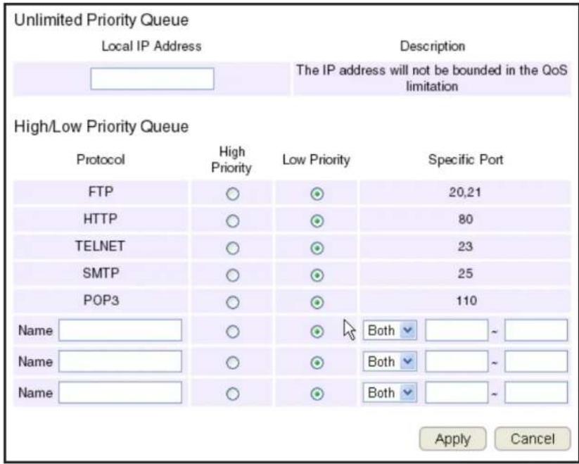 Unlimited Priority Queue Local IP Address Description The IP address will not be bounded in the QoS limitation High/Low Priority Queue Protocol High Priority Low Priority Specific Port FTP ○ ● 20,21 HTTP ○ ● 80 TELNET ○ ● 23 SMTP ○ ● 25 POP3 ○ ● 110 Name ○ ● Both ~ Name ○ ● Both ~ Name ○ ● Both ~ Ap…