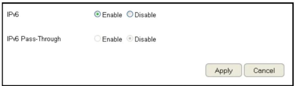 IPv6 Enable Disable IPv6 Pass-Through Enable Disable Apply Cancel