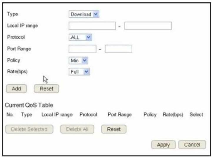 Type Download Local IP range - Protocol ALL Port Range - Policy Min Rate(bps) Full Add Reset Current QoS Table No. Type Local IP range Protocol Port Range Policy Rate(bps) Select Delete Selected Delete All Reset Apply Cancel