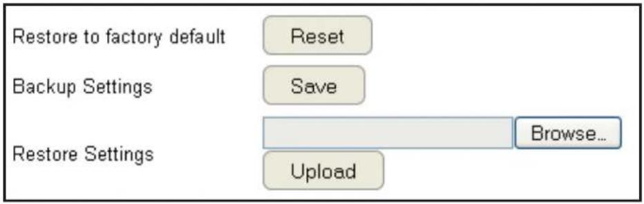 Restore to factory default Reset Backup Settings Save Restore Settings Browse... Upload