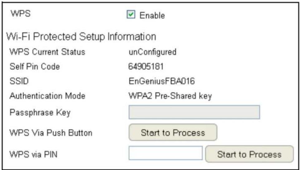 WPS Enable Wi-Fi Protected Setup Information WPS Current Status unConfigured Self Pin Code 64905181 SSID EnGeniusFBA016 Authentication Mode WPA2 Pre-Shared key Passphrase Key WPS Via Push Button Start to Process WPS via PIN Start to Process