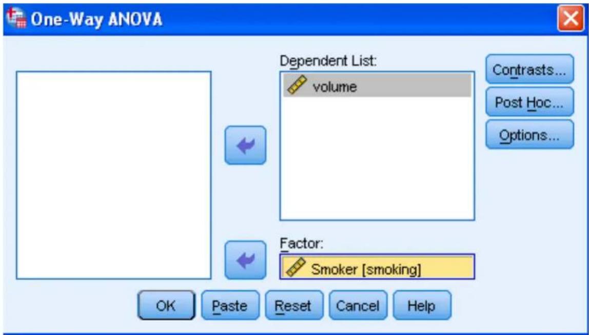One-Way ANOVA Dependent List: volume Factor: Smoker [smoking] Contrasts... Post_Hoc... Options... OK Paste Reset Cancel Help