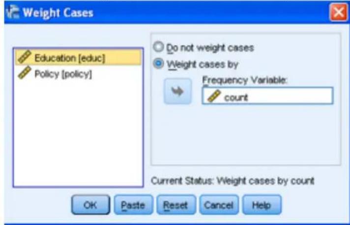 Weight Cases Education [educ] Policy [policy] Do not weight cases Weight cases by Frequency Variable: count Current Status: Weight cases by count OK Paste Reset Cancel Help