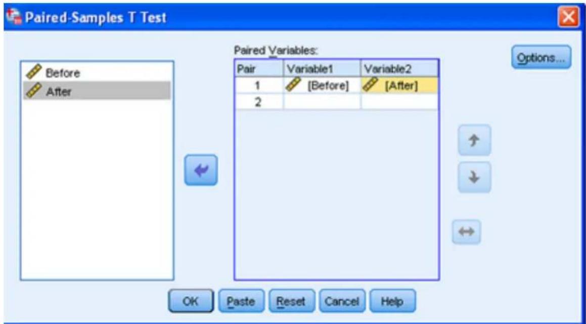 Paired-Samples T Test Before After Paired Variables: Pair Variable1 Variable2 1 [Before] [After] 2 Options... OK Paste Reset Cancel Help