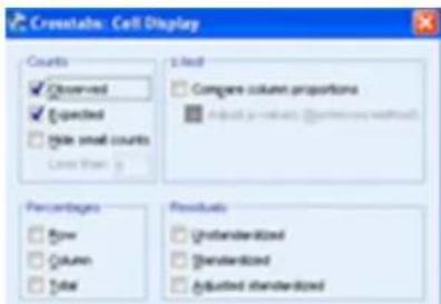 Cristatin: Cell Display Counts ✓ Observed ✓ Expected ✓ Error small counts Lower than 0 Used ✓ Compare column proportions ✓ Adjusted column proportion (Userless normalized) Percentages □ Row □ Column □ Total Residuals □ Unstandardized □ Standardized □ Adjusted standardized