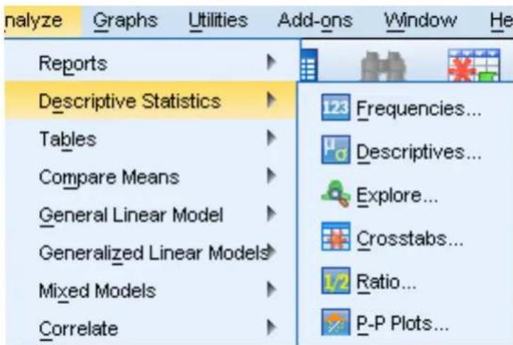 nalyze Graphs Utilities Add-ons Window He Reports Descriptive Statistics Tables Compare Means General Linear Model Generalized Linear Models Mixed Models Correlate