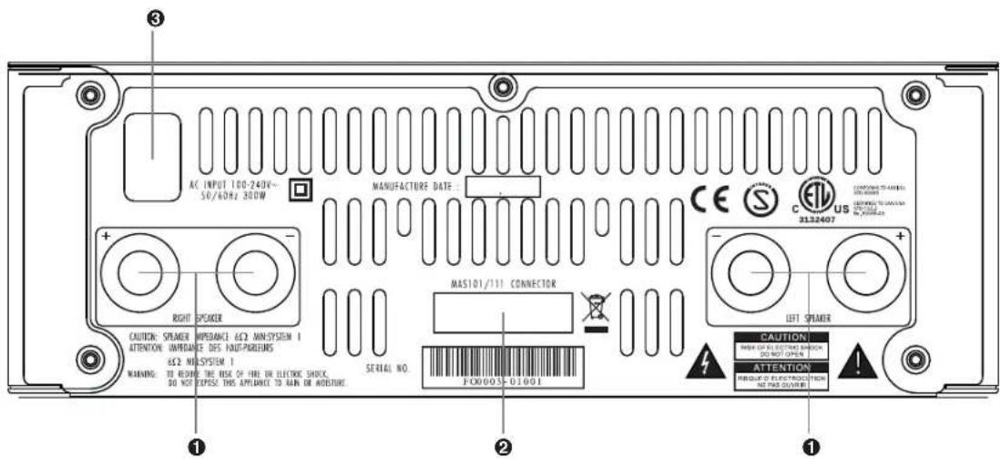 AC INPUT 100-240V~ 50/60Hz 380W MANUFACTURE DATE : CE S US 3132407 CAUTIONS TO AMOUNT BEANS BEANS TO AMOUNT BEANS TO AMOUNT MAST01/111 CONNECTOR LEFT SPIDER CAUTION BEANS OF ELECTRIC SWITCH DO NOT OPEN ATTENTION BEANS OF ELECTRIC SWITCH NO PAS OPENING 1 2 3 1 ① ② ①