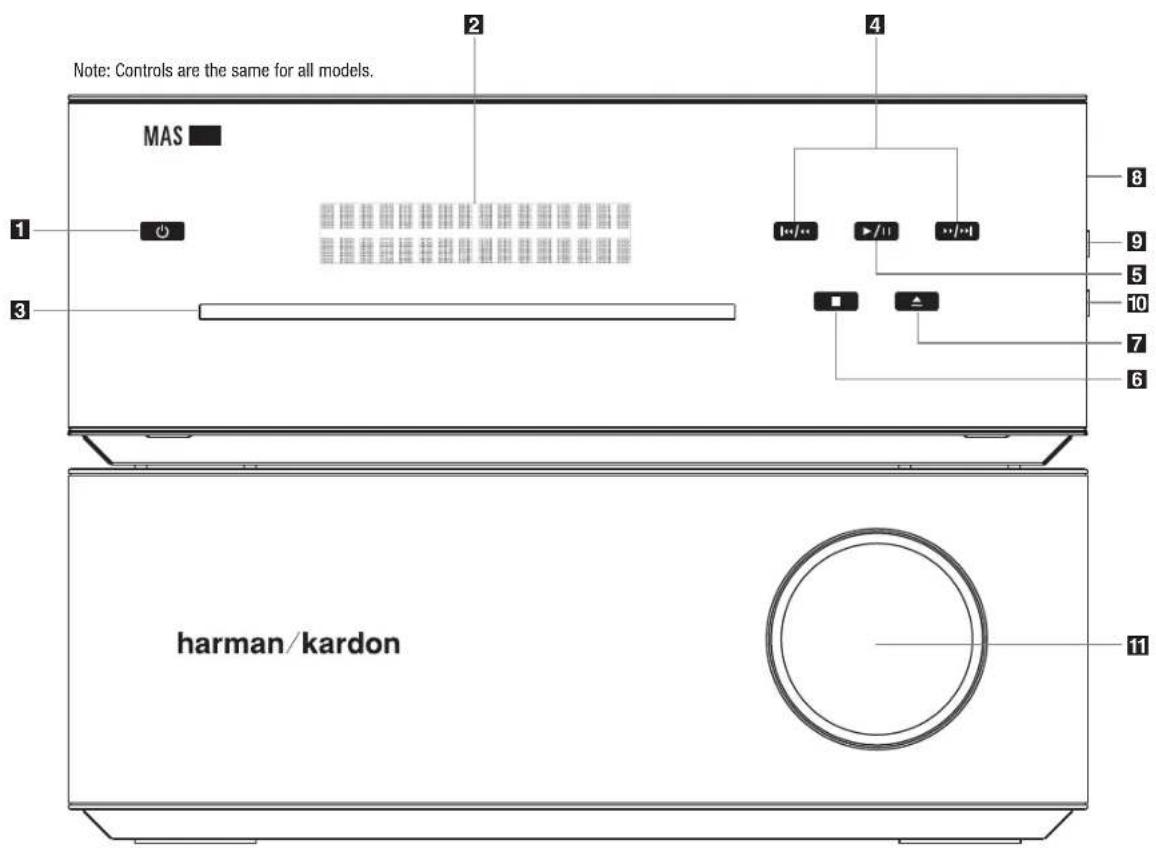 Note: Controls are the same for all models. MAS 1 3 harman/kardon 2 4 8 9 5 10 7 6 11