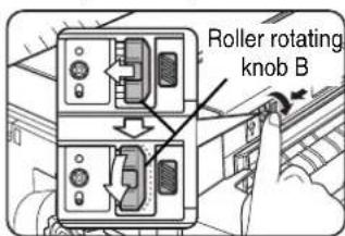Roller rotating knob B