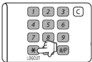 1 2 3 C 4 5 6 7 8 9 * #/P LOGOUT