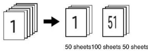 1 → 1 51 50 sheets 100 sheets 50 sheets