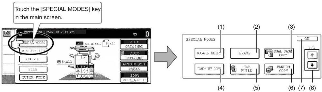 Touch the [SPECIAL MODES] key in the main screen. READ TO SCAN FOR COPY. 0 SPECIAL MODES 2-SIDED COPY OUTPUT FILE QUICK FILE ORIGINAL AUTO ORIGINAL AUTO EXPOSURE AUTO 8 x11 PAPER 100$ COPY_RATIO SPECIAL MODES MARGIN SHIFT ERASE DUAL PAGE COPY PAMELET COPY JOB BUILD TANDEM COPY (1) (2) (3) OK 1/3 (4) (5) (6) (7) (8)