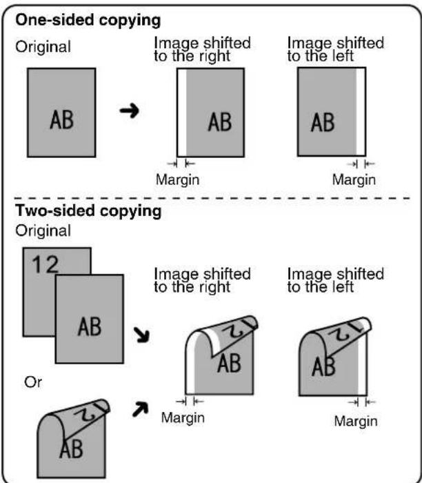 One-sided copying Original Image shifted to the right Image shifted to the left AB Margin AB Margin Two-sided copying Original 12 AB Image shifted to the right Image shifted to the left Ab Margin Or Ab Margin Ab Margin