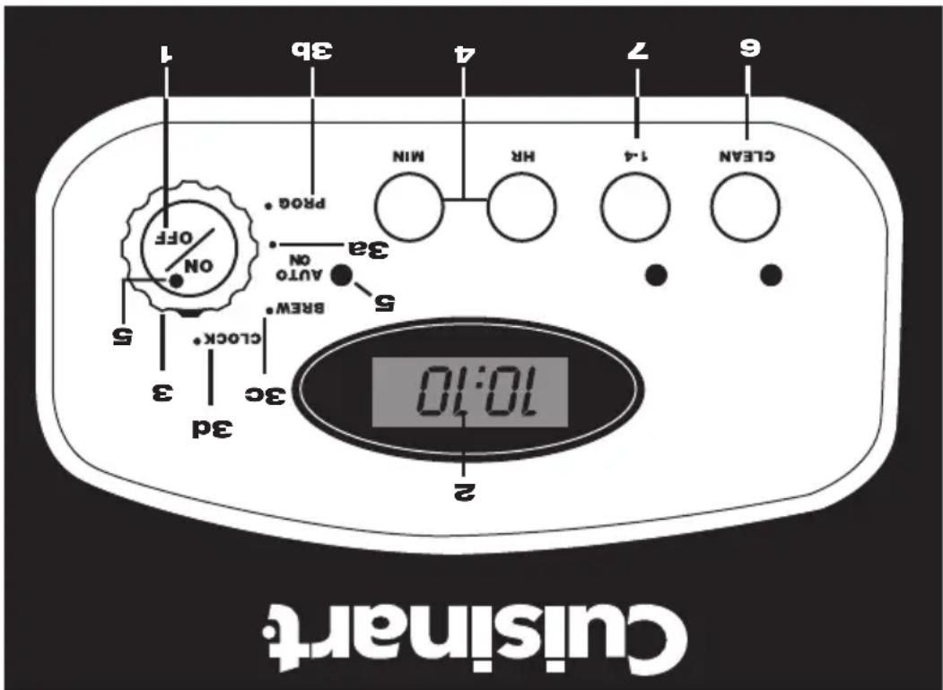 1 2 3 3d 3c 5 ON OFF PROG 3a BREW AUTO ON 5 3b 4 6 7 CREAN 1-4 10:10 Cusinari