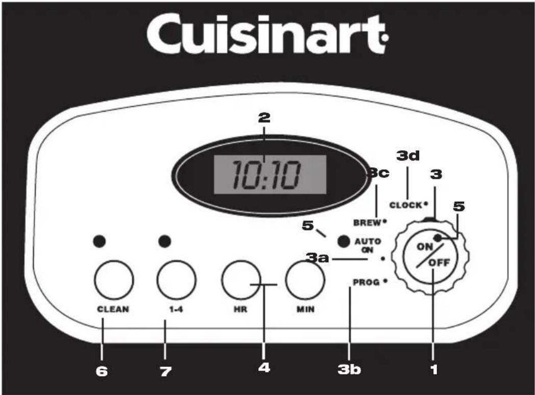 Cuisinart 2 10:10 3c 3d 3 5 BREW* CLOCK* 5 AUTO ON 3a PROG* 6 7 HR 4 3b 1 6 7 4 3b