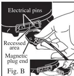 Electrical pins Recessed area Magnetic plug end Fig. B