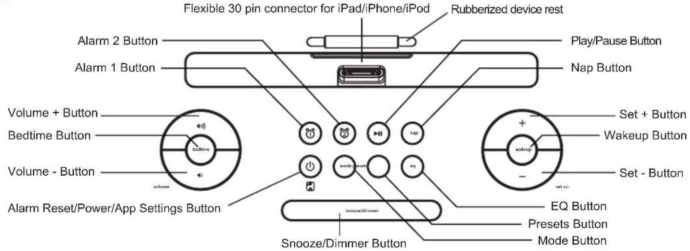 Flexible 30 pin connector for iPad/iPhone/iPod Rubberized device rest Alarm 2 Button Play/Pause Button Alarm 1 Button Nap Button Volume + Button Bedtime Button Volume - Button volume volume + Button bedtime volume - Button Cap nap Set + Button Wakeup Button Set - Button EQ Button Presets Button Mode Button Snooze/Dimmer Button Alarm Reset/Power/App Settings Button