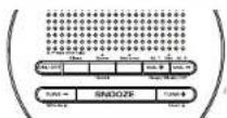 AUDIOVOX RC207 - General controls - 1