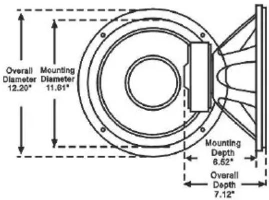 Overall Diameter 12.20° Mounting Diameter 11.61° Mounting Depth 8.52° Overall Depth 7.12°