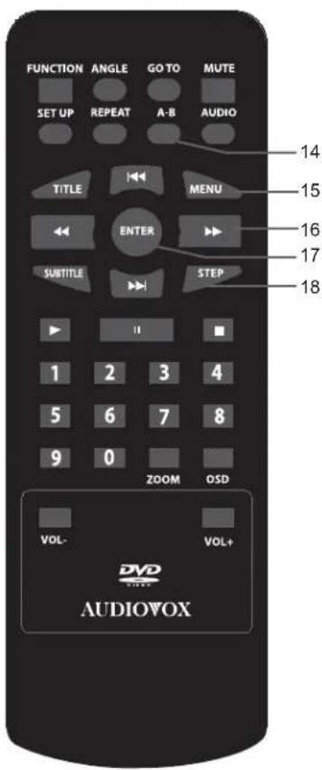 FUNCTION ANGLE GO TO MUTE SET UP REPEAT A-B AUDIO TITLE MENU ENTER SUBTITLE STEP 1 2 3 4 5 6 7 8 9 0 ZOOM OSD VOL- VOL+ DVD AUDIOVOX