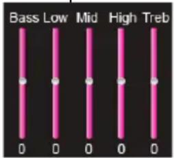 Bass Low Mid High Treb 0 0 0 0 0
