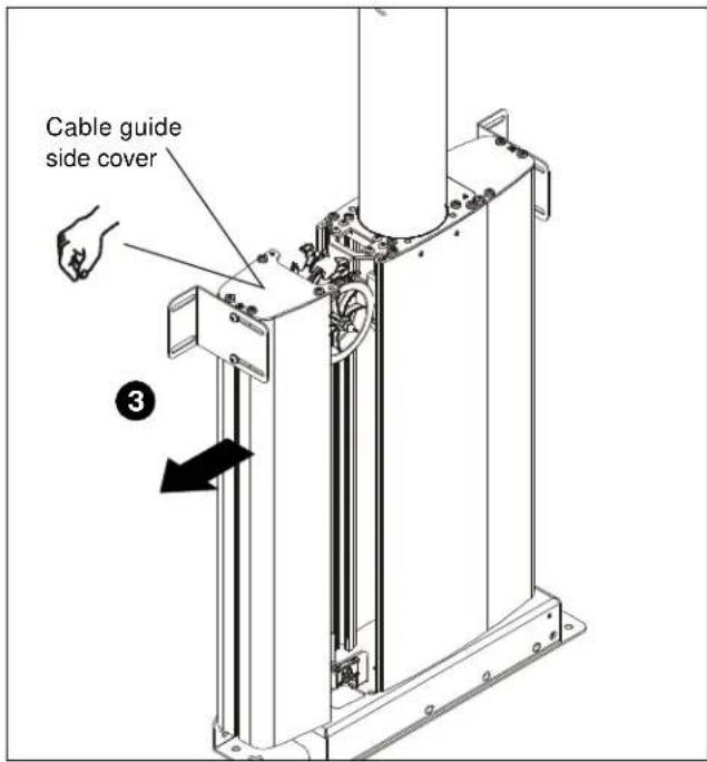Cable guide side cover ③