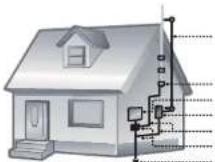 COBY DP860 - IMPORTANT SAFETY INSTRUCTIONS - 1