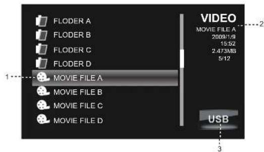 FLODER A FLODER B FLODER C FLODER D 1 MOVIE FILE A MOVIE FILE B MOVIE FILE C MOVIE FILE D VIDEO MOVIE FILE A 2008/1/9 15:52 2.473MB 5x12 USB 3