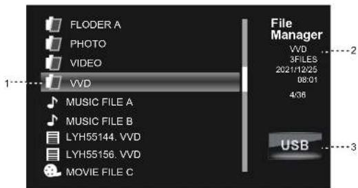 FLODER A PHOTO VIDEO VVD 1... MUSIC FILE A MUSIC FILE B LYH55144. VVD LYH55156. VVD MOVIE FILE C File Manager VVD 3FILES 2021/12/25 08:01 4/36 USB 3...