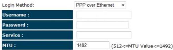 Login Method: PPP over Ethernet Username : Password : Service : MTU : 1492 (512<=MTU Value<=1492)
