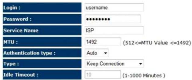 Login : username Password : •••••••• Service Name ISP MTU : 1492 (512<=MTU Value <=1492) Authentication type : Auto Type : Keep Connection Idle Timeout : 10 (1-1000 Minutes )