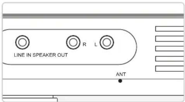 LINE IN SPEAKER OUT R L ANT